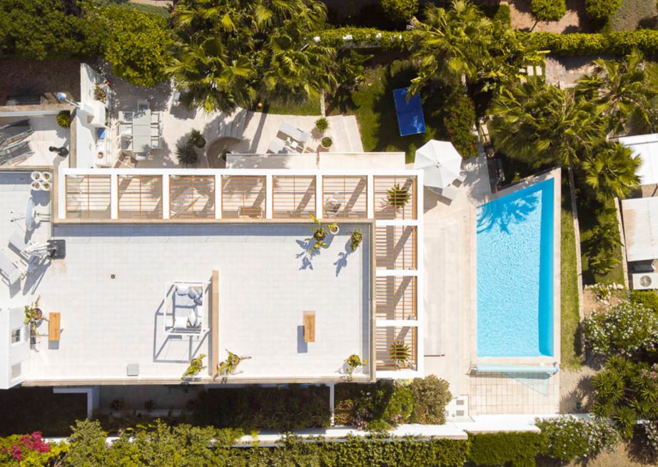Aerial View high yield investment opportunities